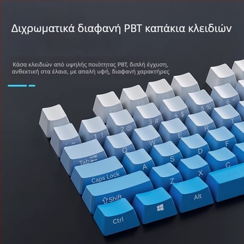 GLZ ABS πλαστικά καλύμματα πλήκτρων για καθολικά πληκτρολόγια – πλήρες σετ