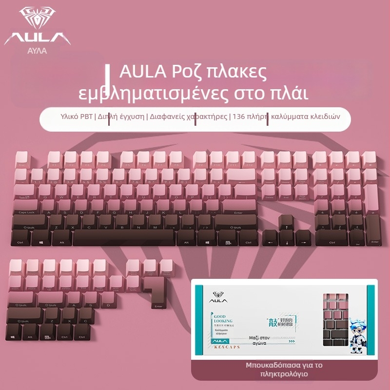 GLZ ABS πλαστικά καλύμματα πλήκτρων για καθολικά πληκτρολόγια – πλήρες σετ