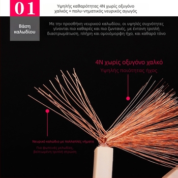 Καλώδιο Ηχείων YYTCG για ήχο/βίντεο – ROHS πιστοποιημένο
