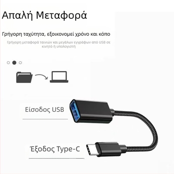 OTG μεταλλικός καλώδιο-αντάπτορας για Type-C με USB 2.0, HDMI και OTG, νάιλον πλεγμένο καλώδιο, 200W μέγιστη ισχύς