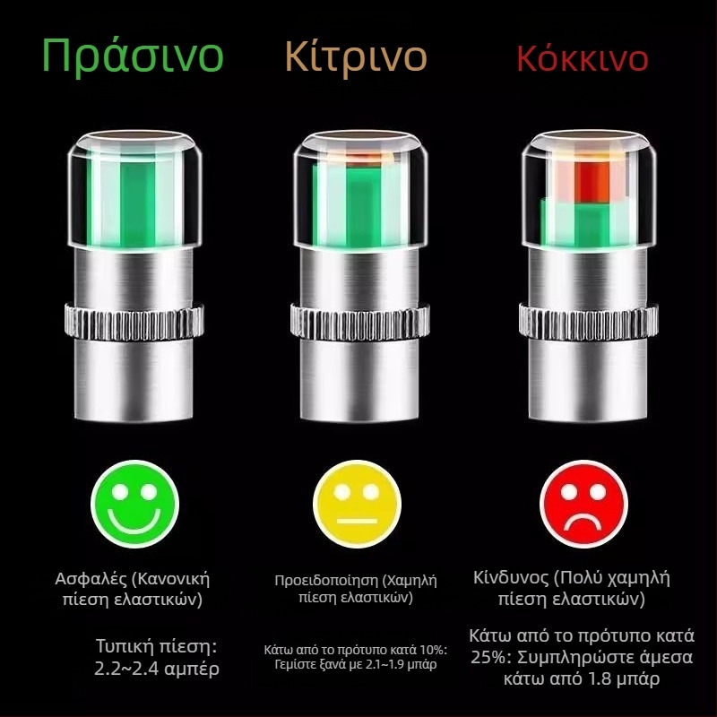 Strength Μετρητής πίεσης ελαστικών για αυτοκίνητα και μοτοσικλέτες – Υψηλής ακρίβειας εξωτερικός μετρητής, υλικό: ανοξείδωτος χάλυβας, πλήρης χαλκού πυρήνας, πλαστικός πυρήνας