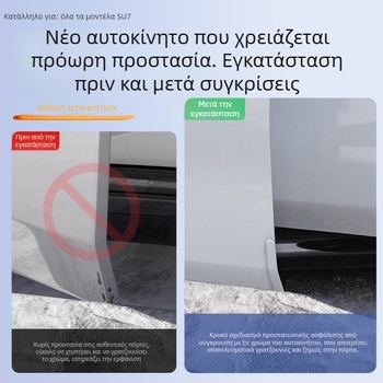 Λωρίδα πόρτας κατά πρόσκρουσης, μοντέλο Su7, ABS υλικό, συμβατό με Xiaomi