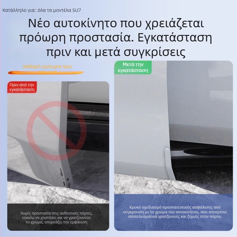 Λωρίδα πόρτας κατά πρόσκρουσης, μοντέλο Su7, ABS υλικό, συμβατό με Xiaomi