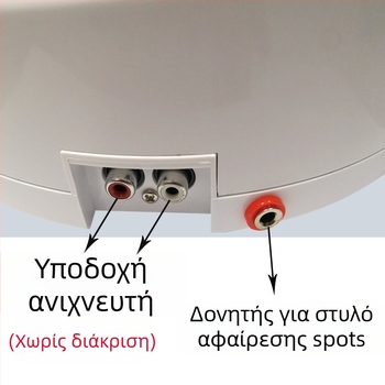 Anisa Υπερηχητικό Σύστημα Ομορφιάς με κεφαλή προσώπου και ματιών, θερμική κεφαλή, IPX8 Αδιάβροχο, φορητό, χωρίς ενσωματωμένη μπαταρία