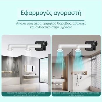 Αποσπώμενος ανεμιστήρας αγωγών εξάτμισης, ένα προς δύο για μπάνιο και κουζίνα, HF18B, 220V, 40W, Ενεργειακή απόδοση II, Μηχανικός έλεγχος