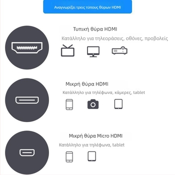 Καλώδιο μετατροπής Mini HDMI σε Micro HDMI, κράμα με επίχρυσω, μοντέλο x138, από Imison/Emison, για περιφερειακά υπολογιστών