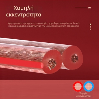 Καλώδιο ηχείων Hongxin – πυρήνας από χαλκό, αλουμίνιο με επικάλυψη χαλκού, περίβλημα PVC, κατάλληλο για ήχο και βίντεο
