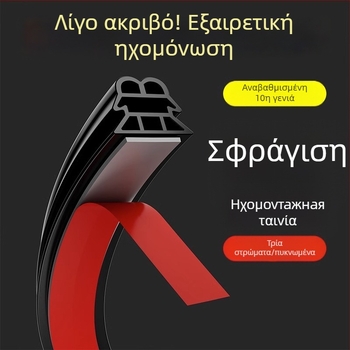 Λωρίδα σφράγισης πόρτας και παραθύρων – μάρκα Neck strength; για παράθυρα; μοντέλο Confirm; ανθεκτική σε υψηλές θερμοκρασίες; σύγχρονο μινιμαλιστικό στυλ; προσαρμοσμένα δείγματα