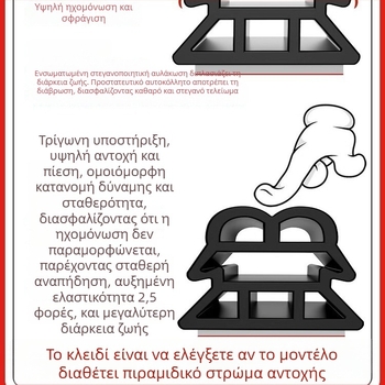 Λωρίδα σφράγισης πόρτας και παραθύρων – μάρκα Neck strength; για παράθυρα; μοντέλο Confirm; ανθεκτική σε υψηλές θερμοκρασίες; σύγχρονο μινιμαλιστικό στυλ; προσαρμοσμένα δείγματα