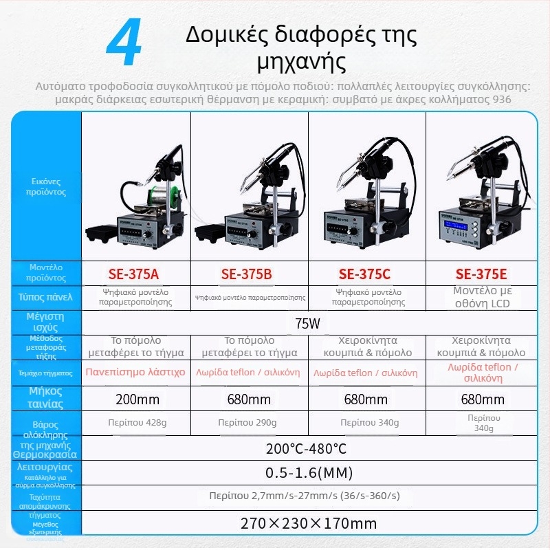 Σταθμός συγκόλλησης με λειτουργία ποδιού, 220V είσοδος, Consulting μάρκα, κατάλληλος για επισκευές ηλεκτρονικών πλακετών