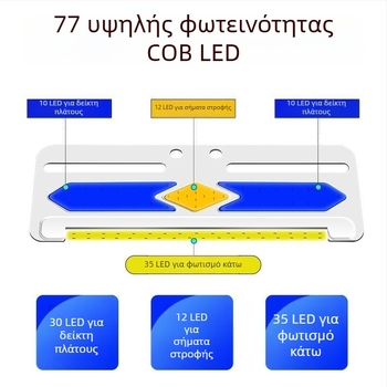 Πλευρικό COB LED φως φορτηγού, 24V/12V, 8W, 5000K, 50.000 ώρες ζωής, μεγάλο ultra-thin