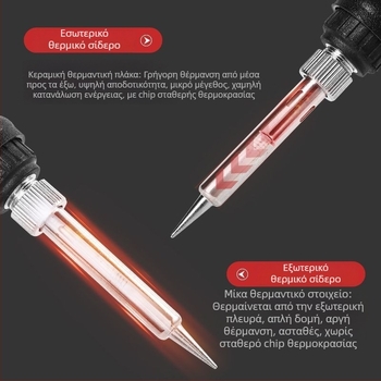 Ηλεκτρικό κολλητήρι συγκόλλησης με ψηφιακή οθόνη και έλεγχο θερμοκρασίας – σετ DIY από ανοξείδωτο ατσάλι