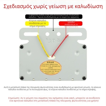 LED πλευρικό φως για ρυμούλκηση φορτηγού, 12/24V, IP68 αδιάβροχο, διπλής σειράς LED, περίβλημα από PC, διάρκεια ζωής 50.000 ωρών