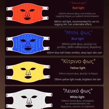 Σιλικόνης LED μάσκα προσώπου M01 – φορητή, IPX6 αδιάβροχη, οικιακή χρήση, ανάπλαση δέρματος