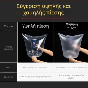 Τσάντες συσκευασίας φαγητών take-away για επιδόρπια και ποτά - Wan annan, άδεια Anhui xk16-204-01398, ημερήσια παραγωγή 3 τόνους