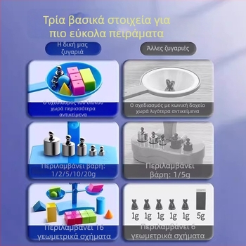 Σετ Ζυγαριάς Ισορροπίας για Διδασκαλία – PP Υλικό, Κατάλληλο για Παιδιά 3–6 Ετών, Σετ με Δίσκο Και Βάρη