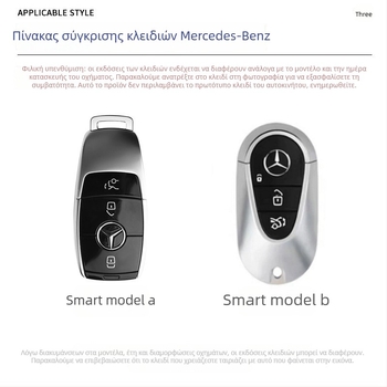 Σετ καλύμματος κλειδιού για Mercedes-Benz C260L, E300L, C-Class, GLB, GLC, A-Class, GLE, S-Class, GLS, E350 — κράμα ψευδάργυρου, Bosgao, κωδικός xx88#629785028888, μοντέρνο στυλ