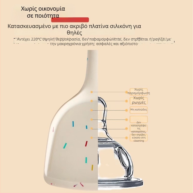 Σετ σπατουλας και κουταλάκι σιλικόνης – αντικολλητικό, ανθεκτικό στη θερμοκρασία, αντιολισθητικό, αντι-καψίματος, λαβή από σιλικόνη