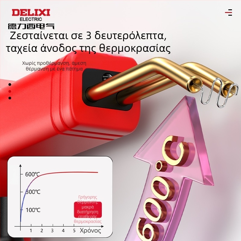 Ηλεκτρικό πιστόλι συγκόλλησης πλαστικών για επισκευή προφυλακτήρα αυτοκινήτου και επισκευές ρωγμών; συμβατό με νάιλον, ABS, PP, PE και ελαστικά; 220V, 60Hz; ηλεκτρική θέρμανση; διαστάσεις 23.5×15.5 cm; βάρος 0.63 kg