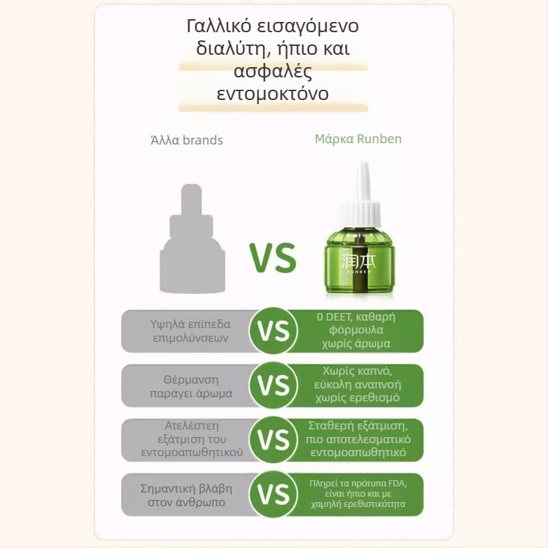 Runben ηλεκτρικό υγρό απωθητικό κατά των κουνουπιών, άοσμο, 45 ml, για παιδιά 1–3 ετών