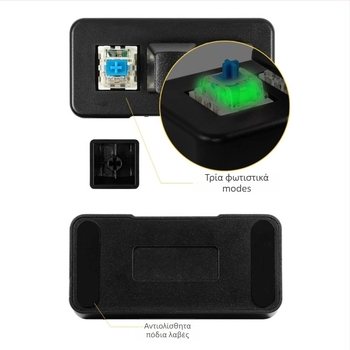 Μίνι Bluetooth μηχανικό πληκτρολόγιο με RGB φωτισμό, πράσινος διακόπτης και τρεις τρόπους σύνδεσης