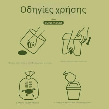 Βιοδιασπώμενες σακούλες σκύλων για κόπρανα με εργαλείο συλλογής, σακούλες αποβλήτων κατοικίδιων σε ρολό PE
