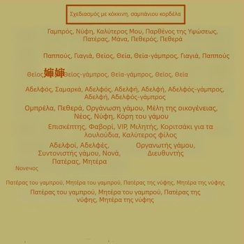 Κορσάζ γάμου για νύφη και γαμπρό – Κορεατικό στυλ, Οικογενειακό σετ, Κωδικός προϊόντος: Beautiful lady 230131, Μάρκα: Other, Εισαγωγή: Όχι