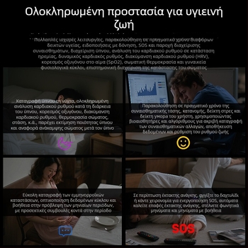 OHC T21 Έξυπνο δαχτυλίδι με κορεσμό οξυγόνου στο αίμα, ρυθμό παλμών, HRV, παρακολούθηση ύπνου και υπολογισμό θερμίδων