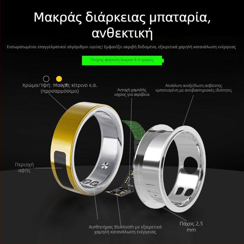 OHC T21 Έξυπνο δαχτυλίδι με κορεσμό οξυγόνου στο αίμα, ρυθμό παλμών, HRV, παρακολούθηση ύπνου και υπολογισμό θερμίδων