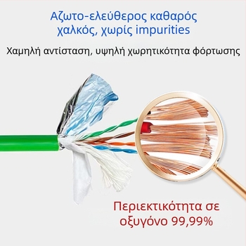 Βιομηχανικό καλώδιο Ethernet CAT5/6, υψηλή ευκαμψία, 8 αγωγοί, διπλή θωράκιση, κατάλληλο για εφαρμογές drag-chain σε σερβομηχανές