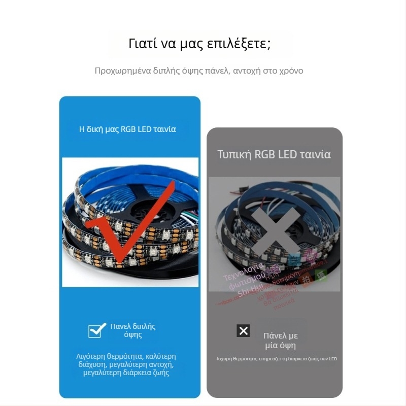 Αυτοκόλλητη LED λωρίδα γραφείου PC - τροφοδοσία USB, είσοδος 5V, 12W, έλεγχος μέσω εφαρμογής, IP65