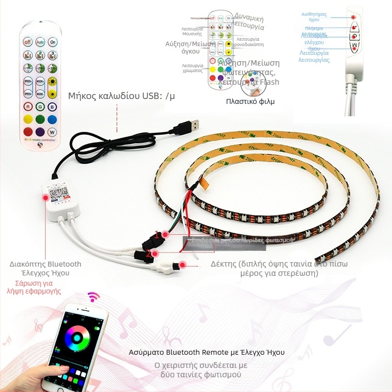 Αυτοκόλλητη LED λωρίδα γραφείου PC - τροφοδοσία USB, είσοδος 5V, 12W, έλεγχος μέσω εφαρμογής, IP65