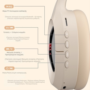 Ασύρματο σετ ακουστικών με Bluetooth, 3,5 mm βύσμα, ενσωματωμένο μικρόφωνο, επεξεργασία OEM, εκτυπωμένο λογότυπο