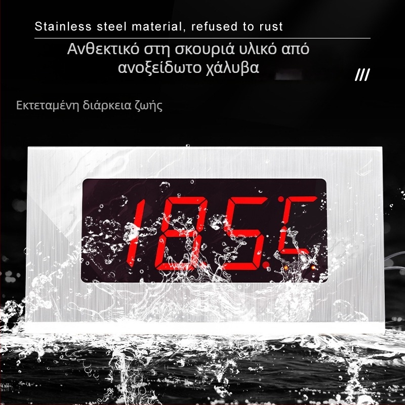 Σειρά 970/980 – Παρακολουθητής θερμοκρασίας νερού για πισίνες και σάουνες – μοντέλα CX970, CX970L, CX980, CX980L