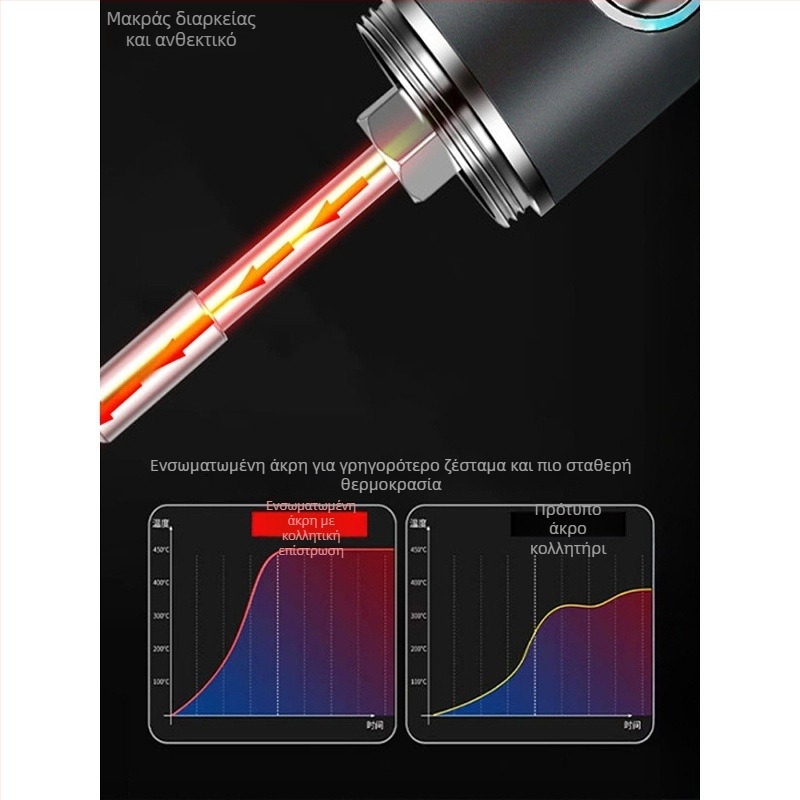 Κεραμικό κολλητήρι με κεραμικό στοιχείο θέρμανσης; περιλαμβάνει σφουγγάρι καθαρισμού ακρών ανθεκτικό σε υψηλές θερμοκρασίες; τάση: μη ορισμένη