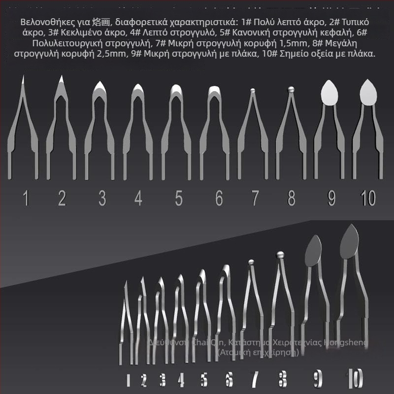 Επαγγελματική άκρη πυρογραφίας για στυλό – ηλεκτρικά θερμαινόμενη άκρη για γλυπτική και χάραξη