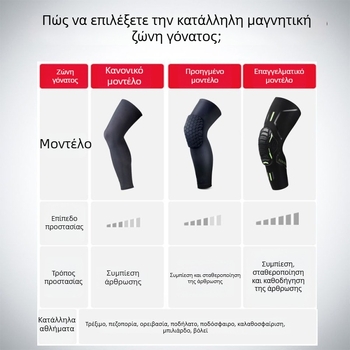 Επιγονατίδες γόνατος μπάσκετ από σπάντεξ, για ενήλικες, προστασία γόνατος για μπάσκετ