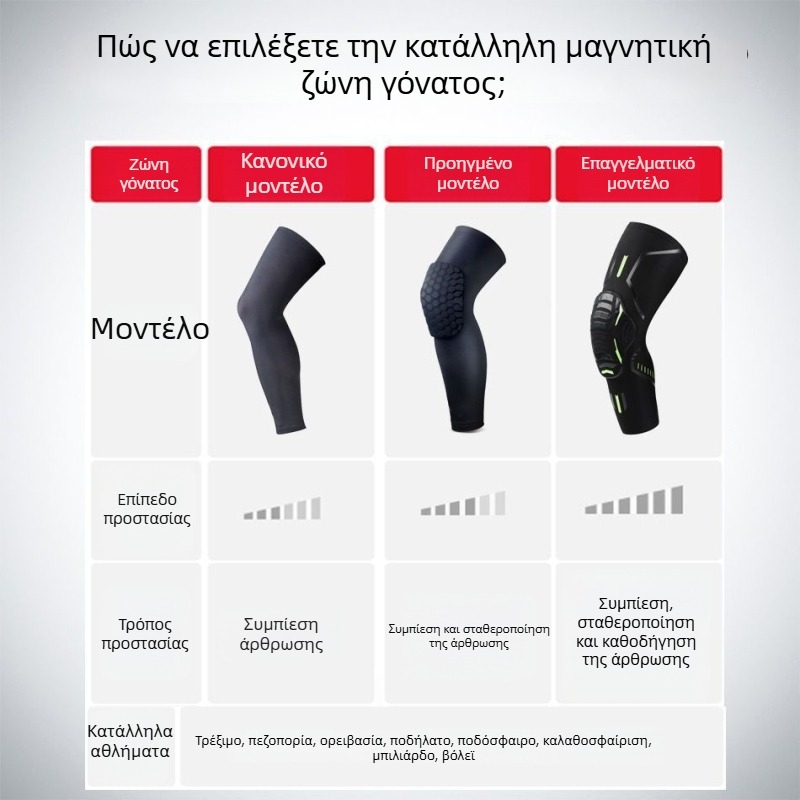 Επιγονατίδες γόνατος μπάσκετ από σπάντεξ, για ενήλικες, προστασία γόνατος για μπάσκετ