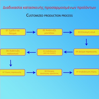 Κάλυμμα μαγνητικής έλξης για βάση τηλεφώνου, Snap-on, τηλεσκοπικά διπλόμενο, κράμα+PC
