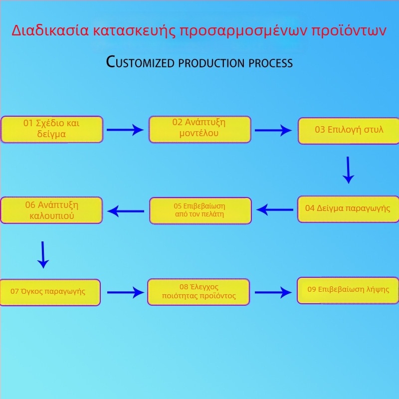 Κάλυμμα μαγνητικής έλξης για βάση τηλεφώνου, Snap-on, τηλεσκοπικά διπλόμενο, κράμα+PC