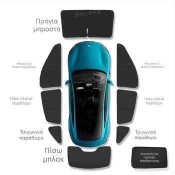 Κινητή αυτοκινήτων κουρτίνα σκίασης για Xiaomi Su7Yu7 — Oxford ύφασμα, εγκατάσταση με αναρρόφηση, προστασία ιδιωτικότητας, θερμική μόνωση, δυνατότητα εκτύπωσης λογότυπου