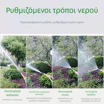 Πιστόλι νερού υψηλής πίεσης με λαβή δαχτύλου, από μηχανικά πλαστικά