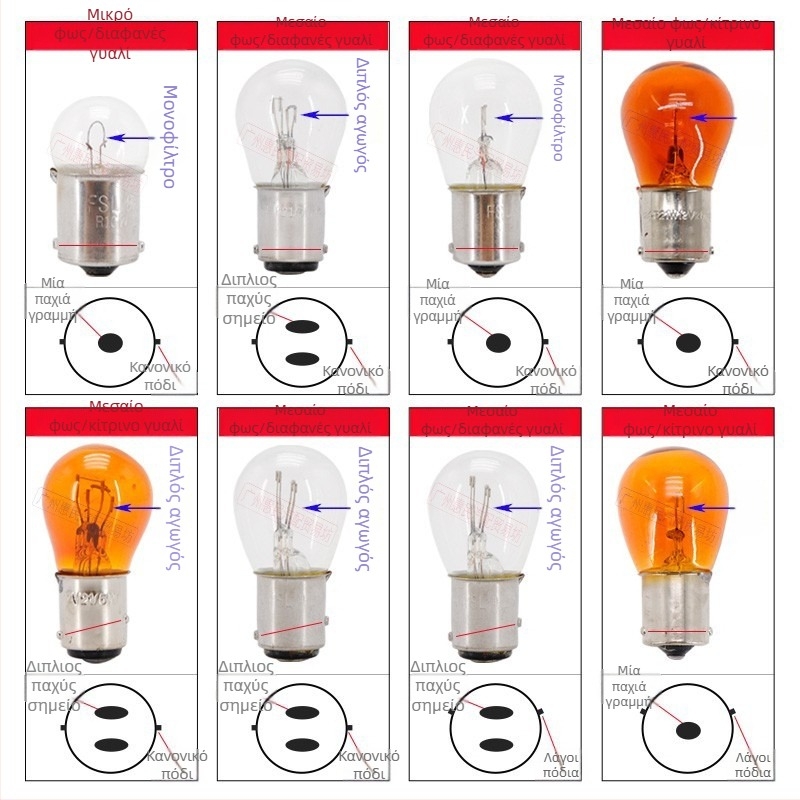 Λαμπτήρας φρένου αυτοκινήτου και φανάρι οδήγησης με διπλό και μονό νήμα, 12–24V, παγκόσμια συμβατότητα