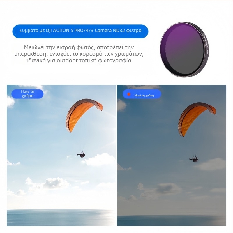 Σετ φίλτρων για DJI Action 5 Pro/6/4: CPL γυάλινο φίλτρο, NDUV φίλτρο, γρήγορη απελευθέρωση με μαγνητικό προστατευτικό φακού