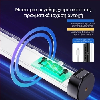 LED συμπληρωματικό φως με RGB αλλαγή χρώματος, τρεις θερμοκρασίες φωτισμού, κάτω από 10W, έως 36V, για υπνοδωμάτιο, selfie και φόντο ζωντανής μετάδοσης
