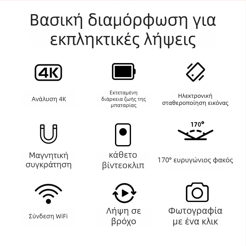 Mountain Dog G10 κάμερα δράσης για αθλήματα και μοτοσικλέτα, αδιάβροχη, vlog, 16 MP, κάρτα TF, 2 ώρες διάρκεια μπαταρίας