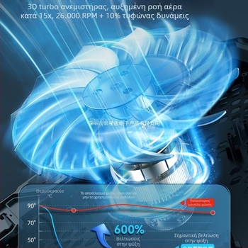 Βάση ψύξης φορητού υπολογιστή με αερόψυξη και αθόρυβη λειτουργία