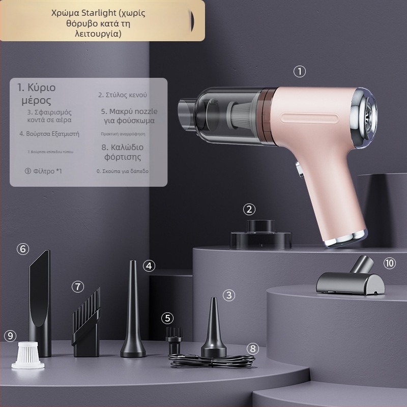 Φορητός καθαριστής αυτοκινήτων με ισχυρή αναρρόφηση, ασύρματος, κατάλληλος για αυτοκίνητο και σπίτι (90W, 20000Pa, επαναφορτιζόμενος)