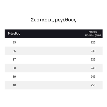 Γυναικείες μούλες με μυτερό δάχτυλο και φαρδύ τακούνι, πλαστικό επάνω μέρος, στυλ χαλάρωσης, άνοιξη 2024