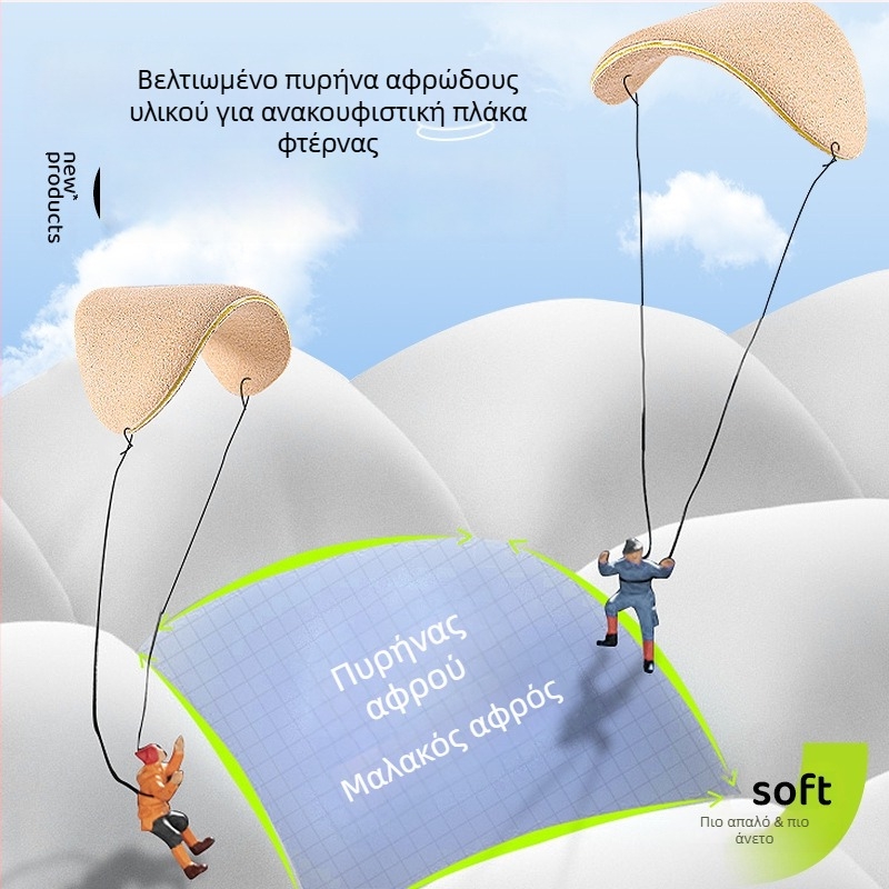 Επένδυση φτέρνας κατά της τριβής και ολίσθησης για δερμάτινα παπούτσια, συμβατή με sneakers, μποτάκια, σανδάλια, casual και εργασιακά παπούτσια, χρήση σε όλες τις εποχές